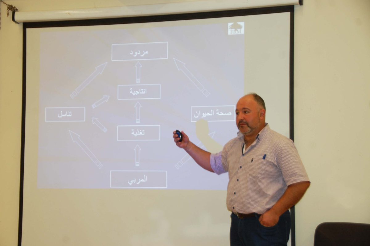 Enhancing Dairy Sector in North Lebanon René Moawad Foundation